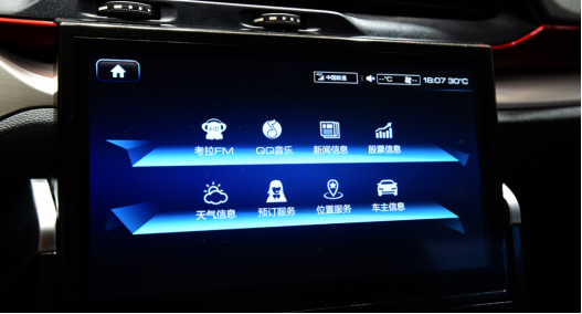 哈弗H4智联版VS传祺GS4 谁能真正亮剑出锋?