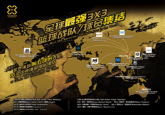 杨来了!下周亲临3X3黄金联赛国际精英赛